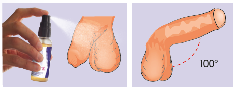 Sprühen > Massieren > Und genießen !